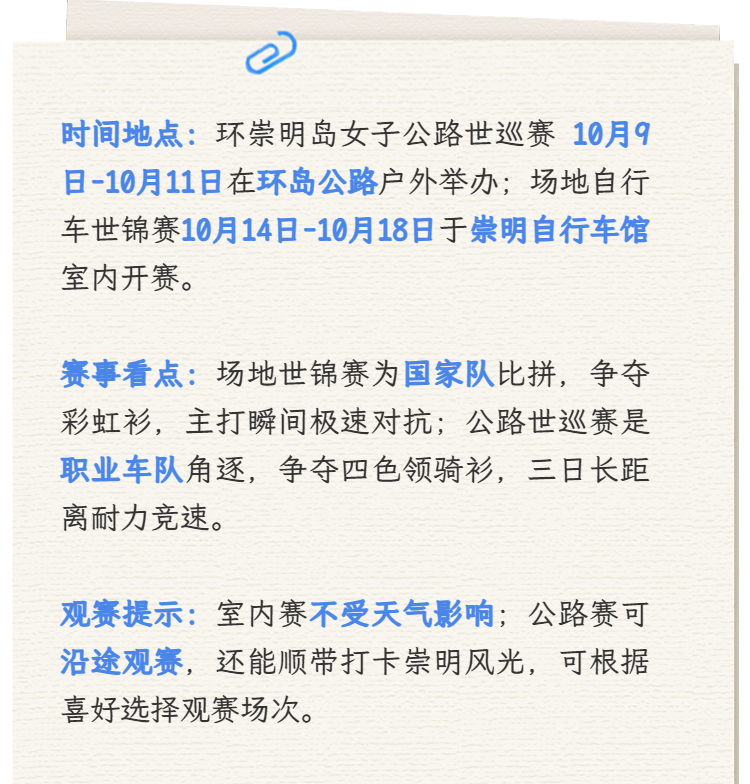 【体育】今年10月崇明两场顶级自行车赛来了！附观赛指南→
